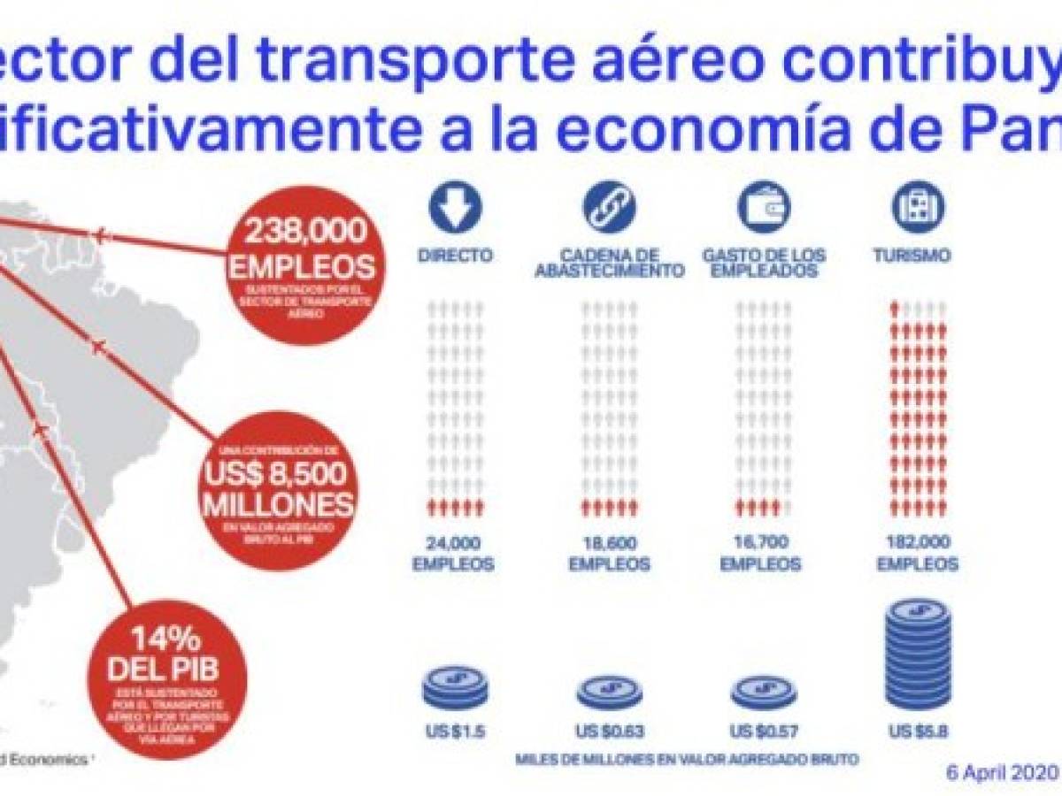 Foto: Estrategia y Negocios Foto: Estrategia y Negocios