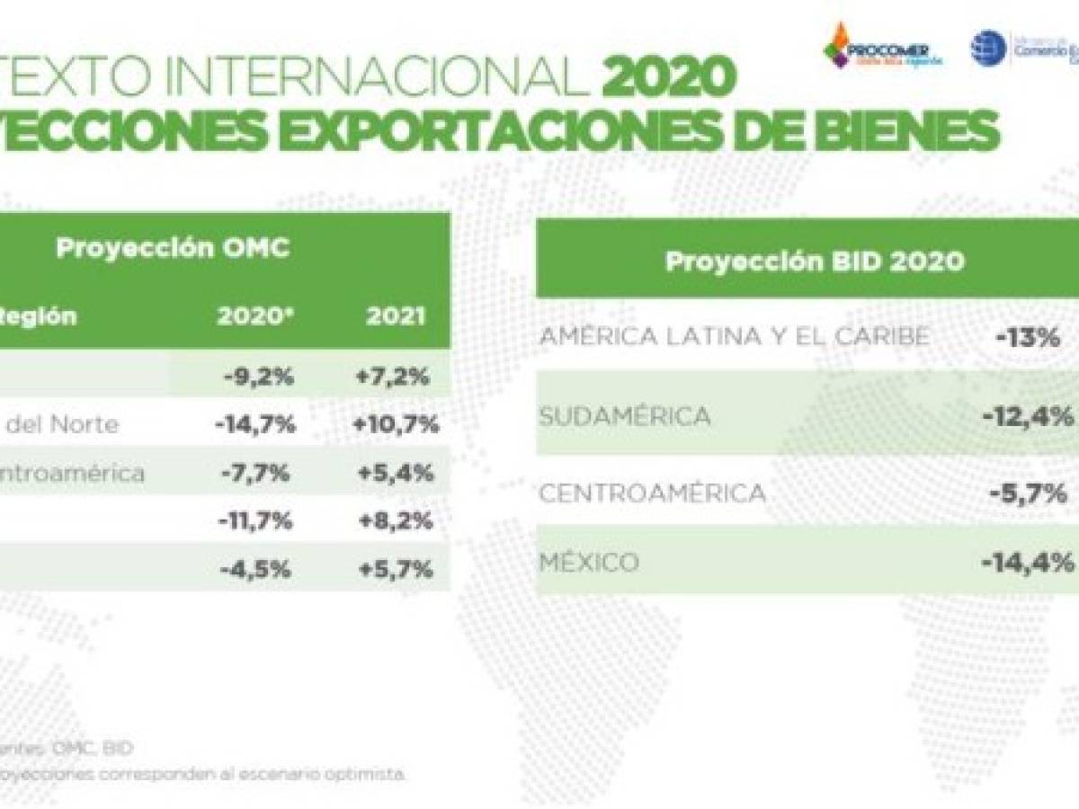 Foto: Estrategia y Negocios Foto: Estrategia y Negocios