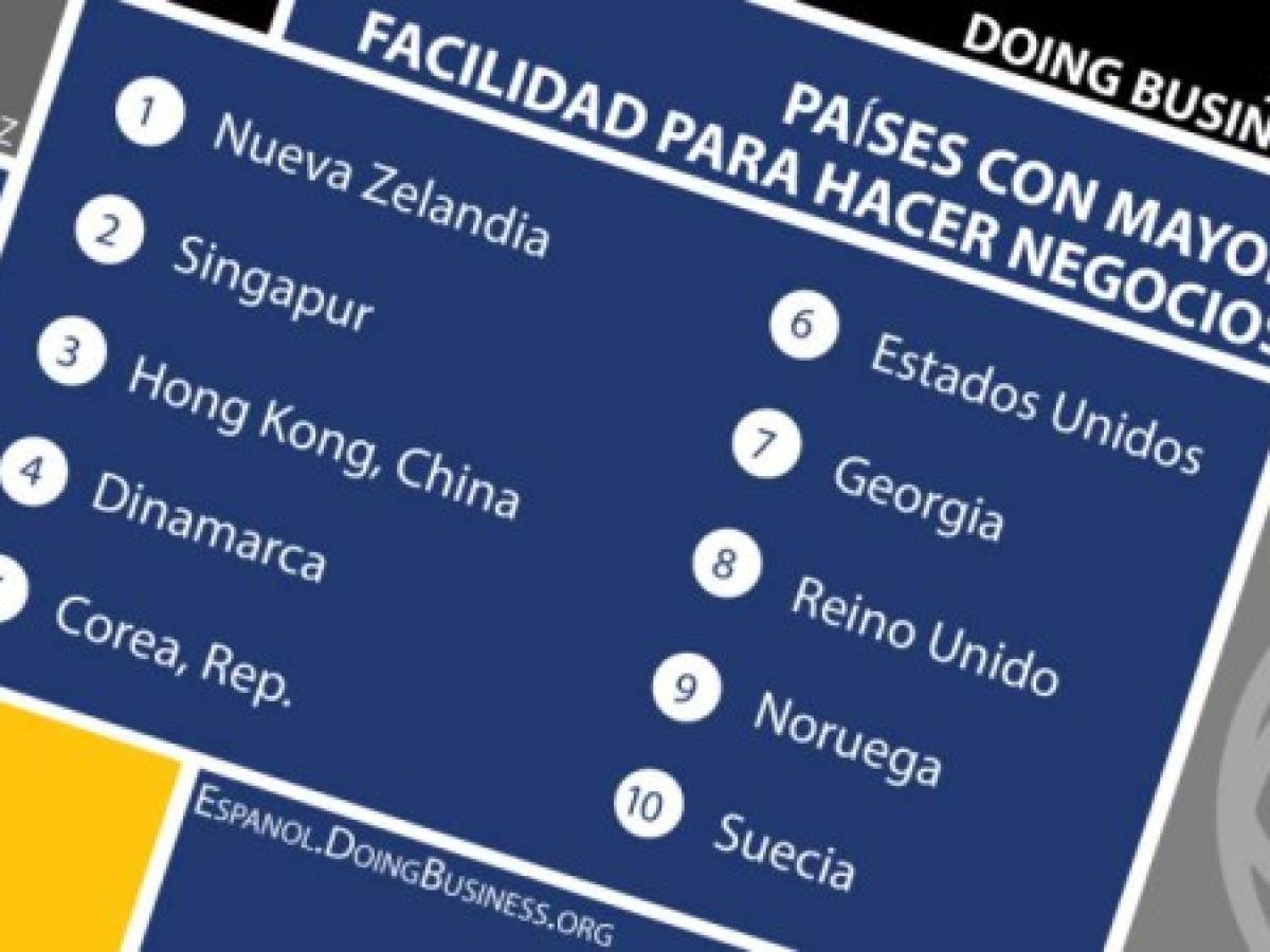 Foto: Estrategia y Negocios Foto: Estrategia y Negocios