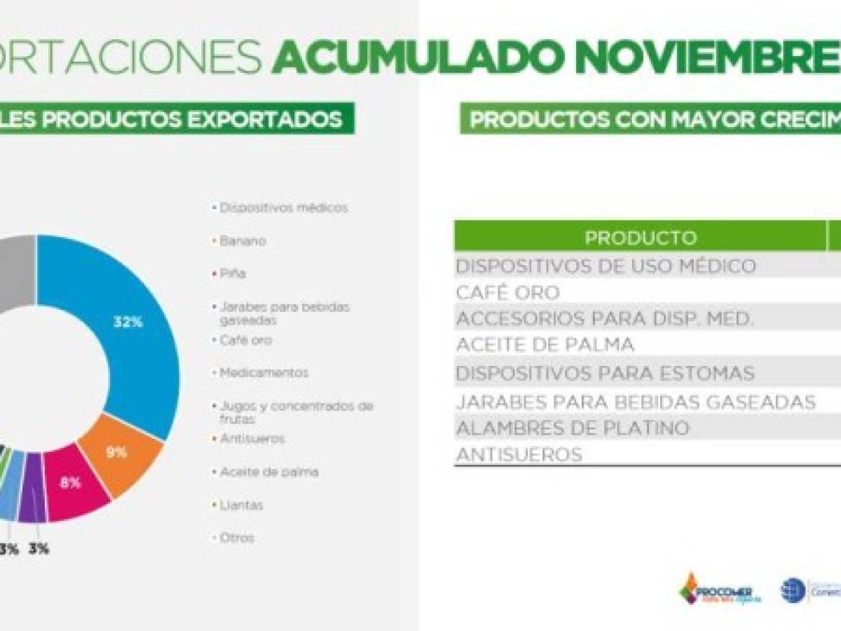 Foto: Estrategia y Negocios Foto: Estrategia y Negocios
