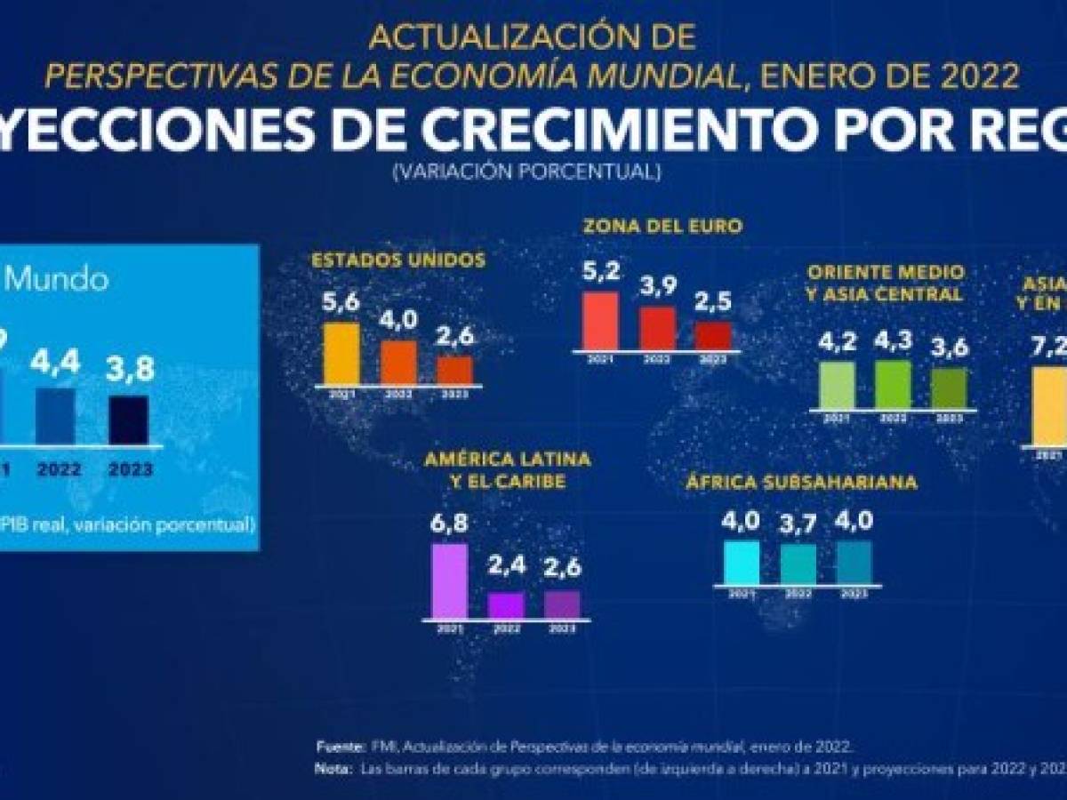 Foto: Estrategia y Negocios Foto: Estrategia y Negocios