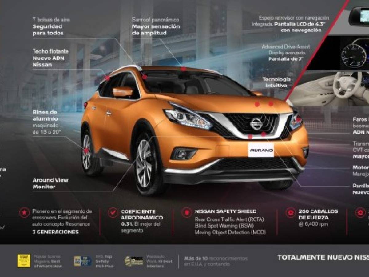 El crossover Nissan Murano llega a América Latina este verano