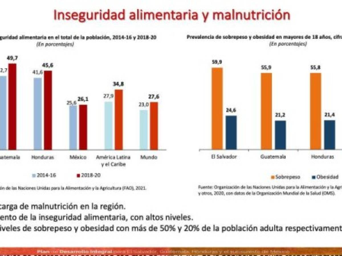 Foto: Estrategia y Negocios