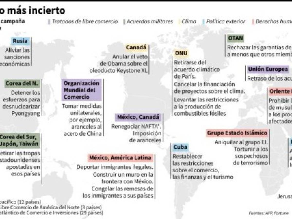 Foto: Estrategia y Negocios Foto: Estrategia y Negocios