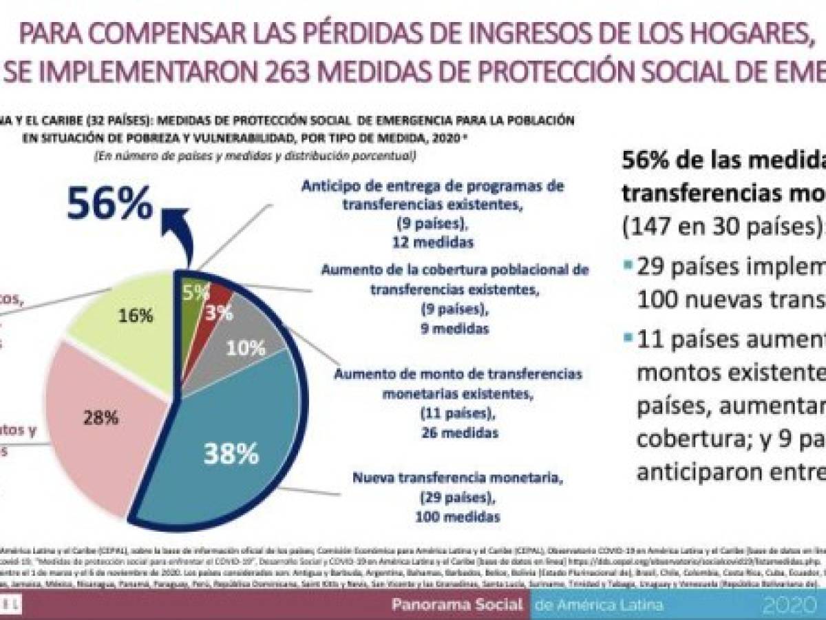 Foto: Estrategia y Negocios