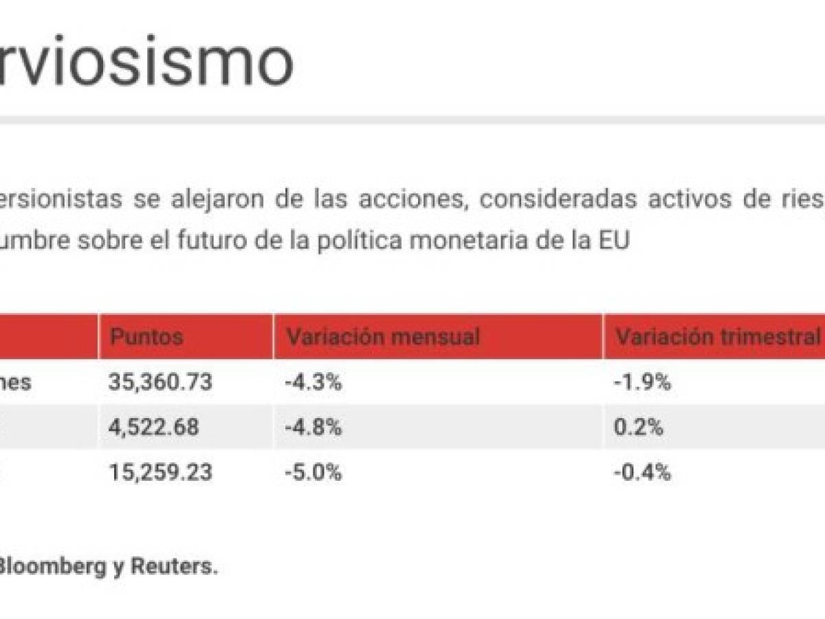 Foto: Estrategia y Negocios Foto: Estrategia y Negocios