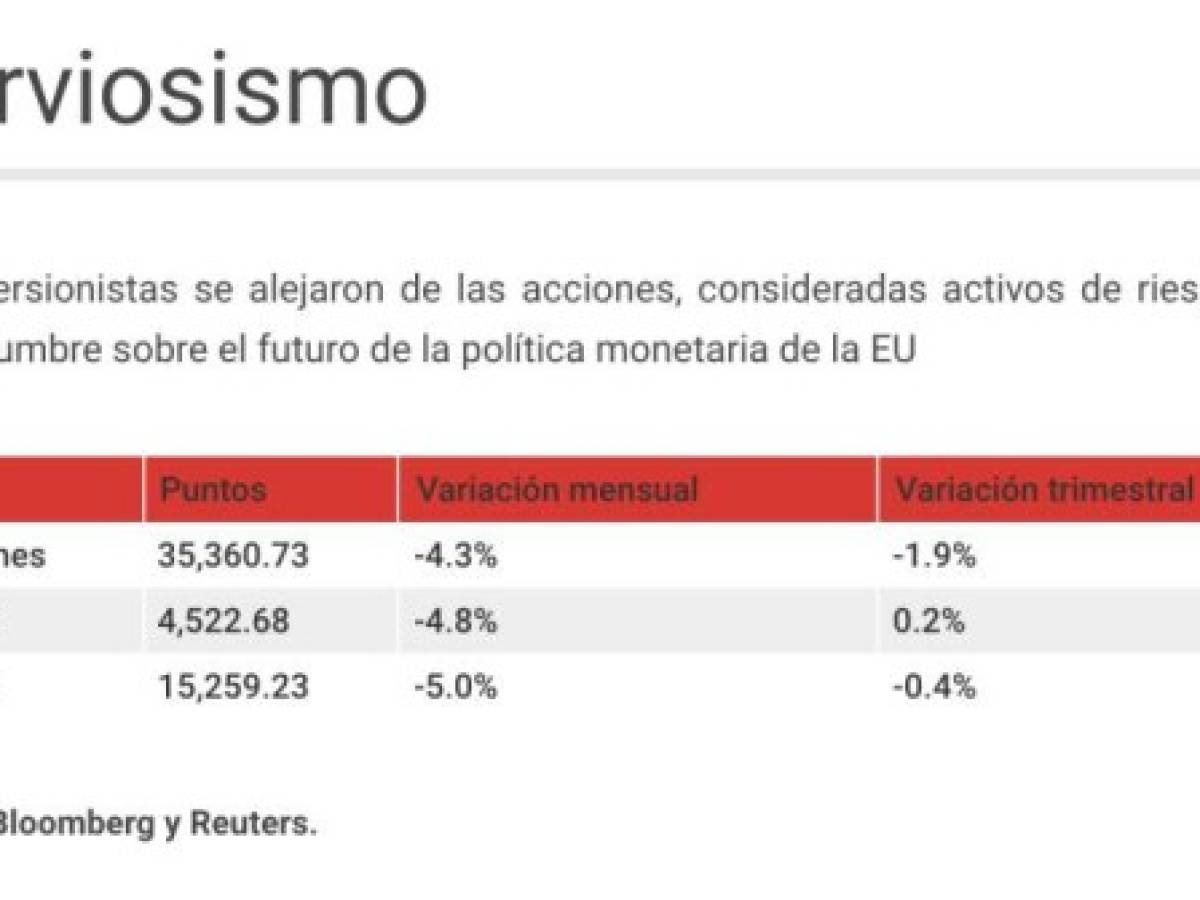 Foto: Estrategia y Negocios