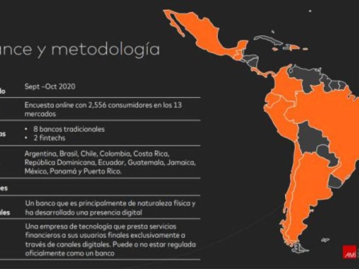 Foto: Estrategia y Negocios Foto: Estrategia y Negocios