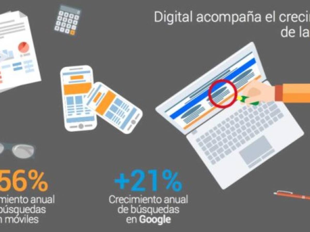 Foto: Estrategia y Negocios Foto: Estrategia y Negocios