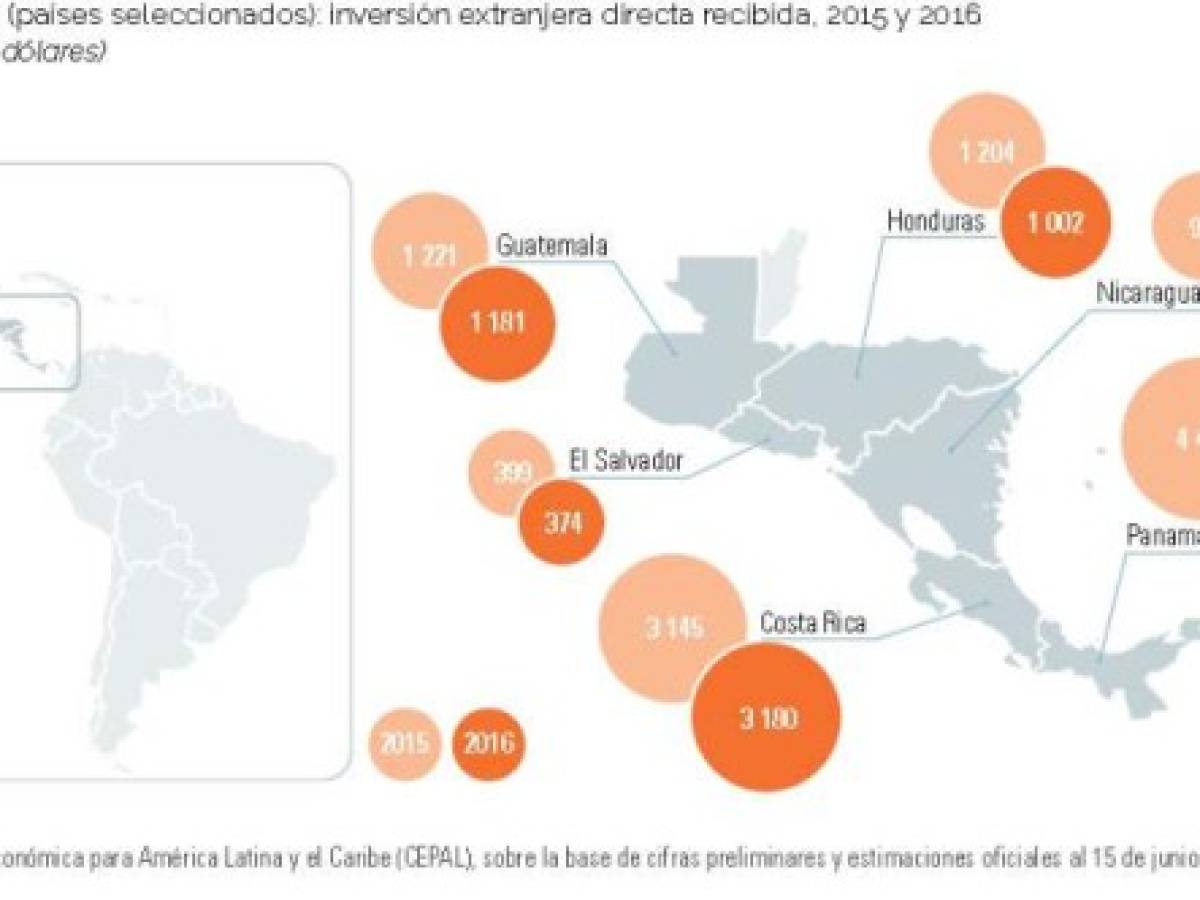 Foto: Estrategia y Negocios Foto: Estrategia y Negocios