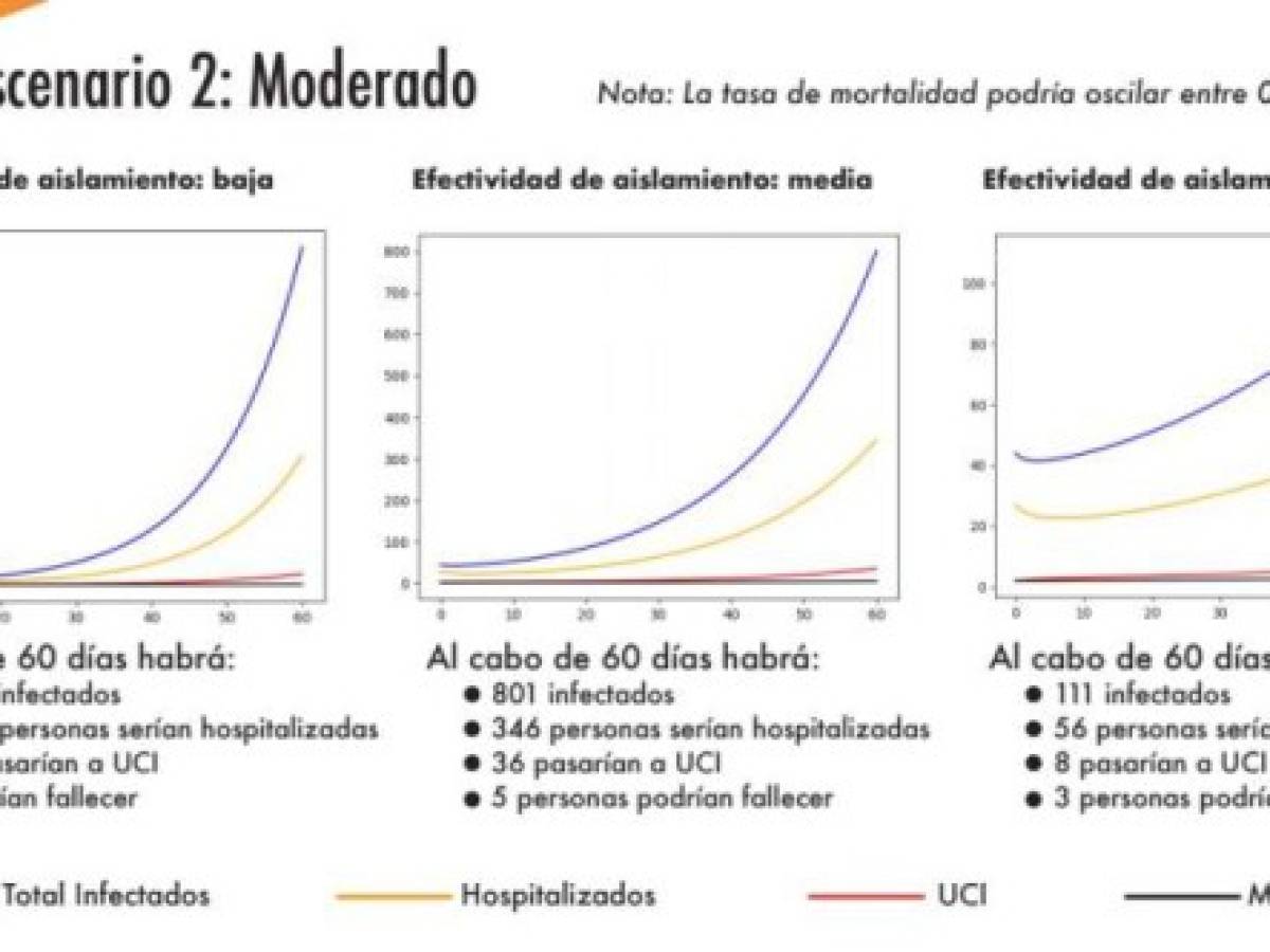 Foto: Estrategia y Negocios Foto: Estrategia y Negocios
