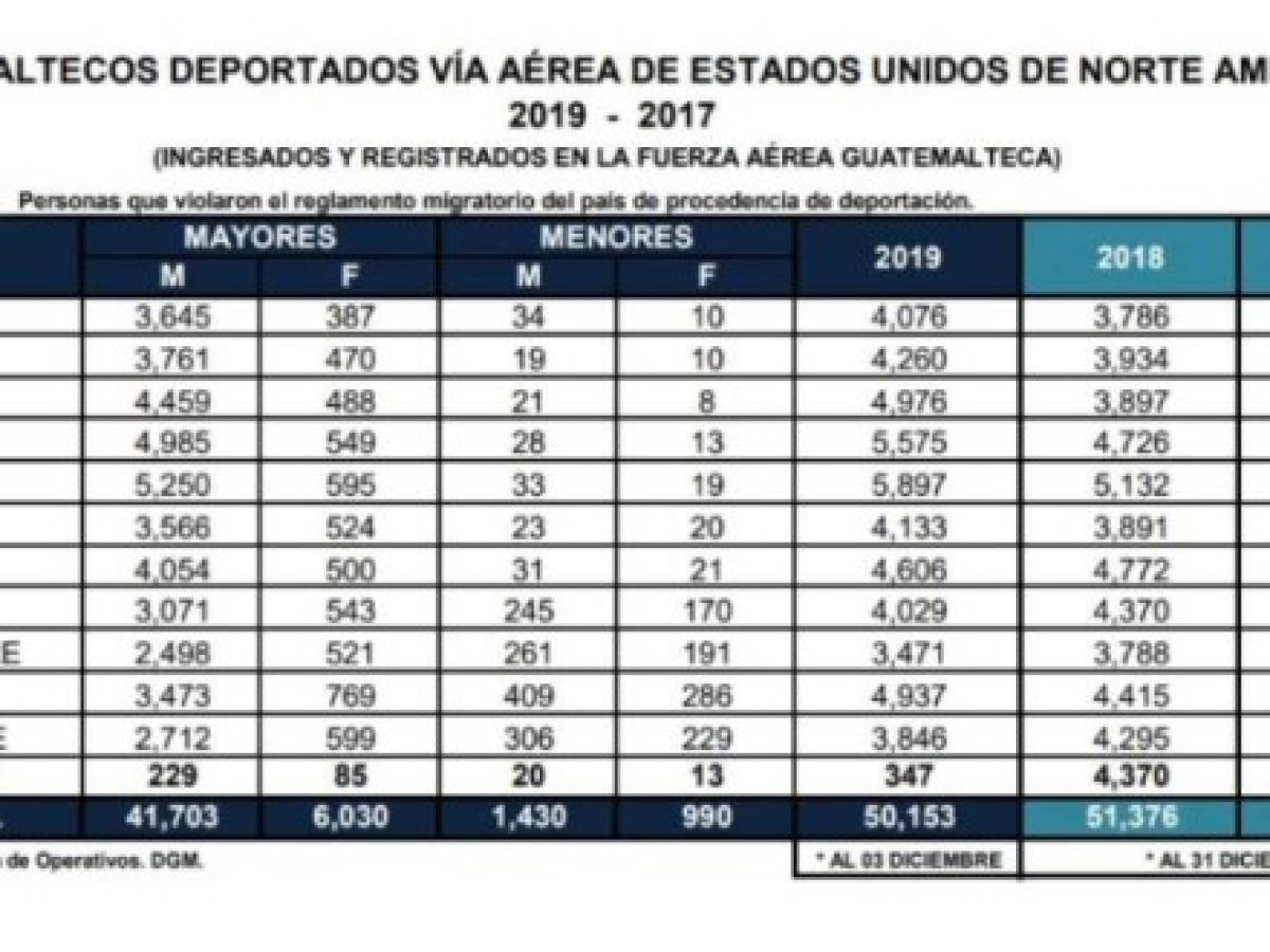 Foto: Estrategia y Negocios