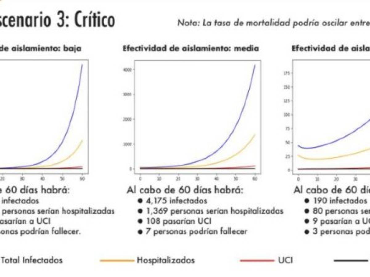 Foto: Estrategia y Negocios Foto: Estrategia y Negocios