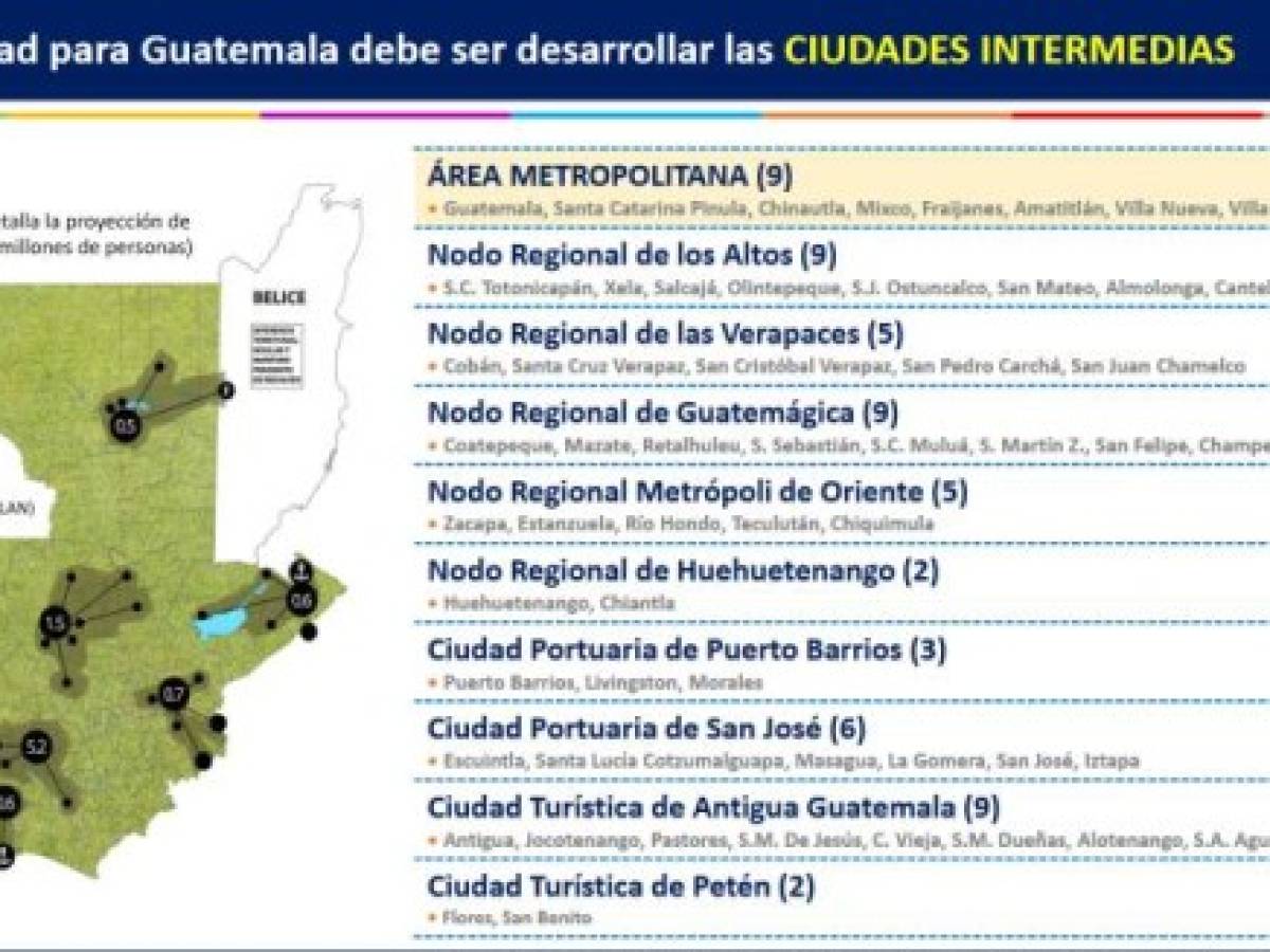 Foto: Estrategia y Negocios