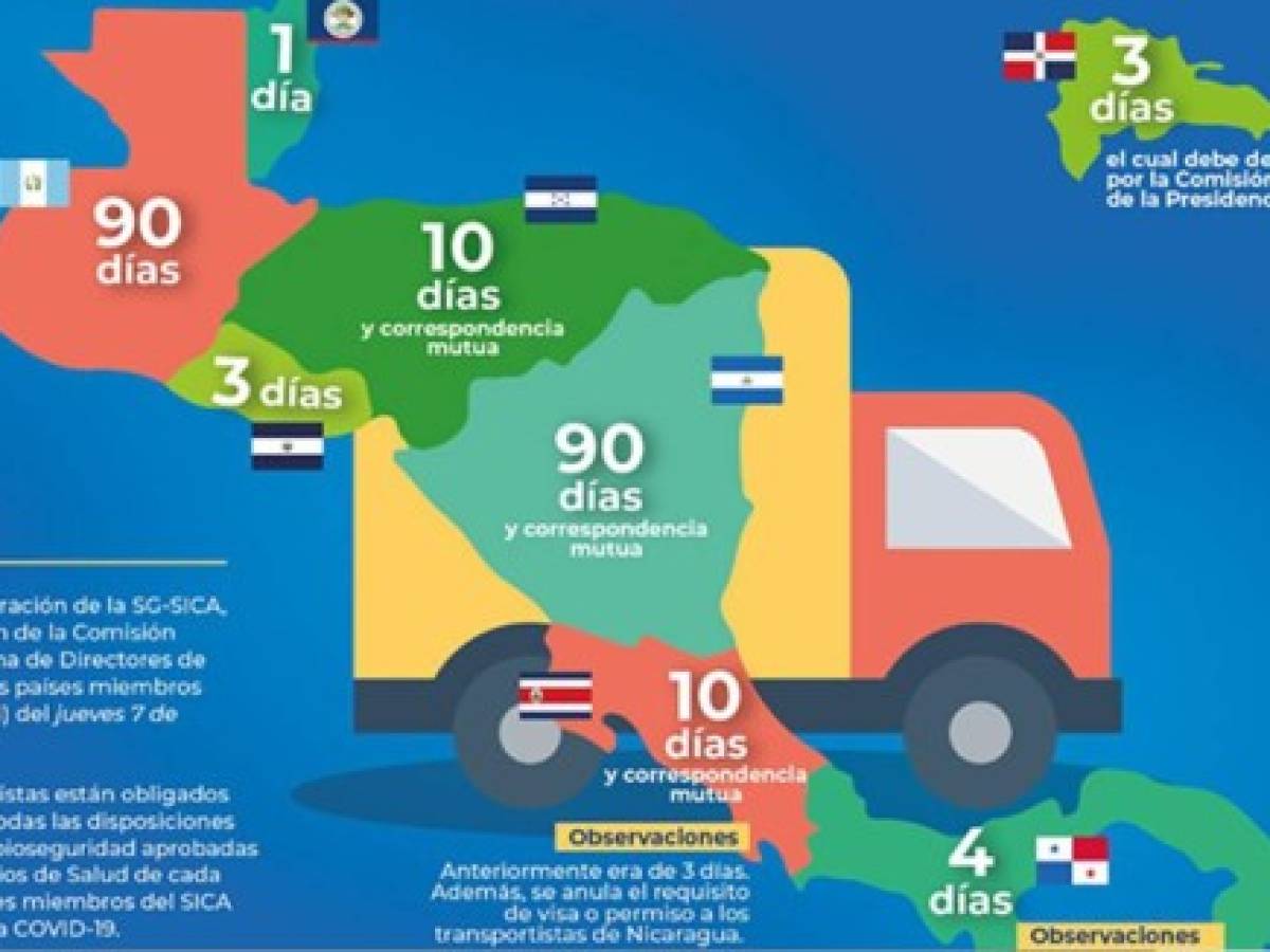 Países SICA establecen plazos en fronteras para transporte de carga por emergencia