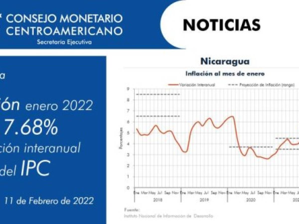 Foto: Estrategia y Negocios Foto: Estrategia y Negocios