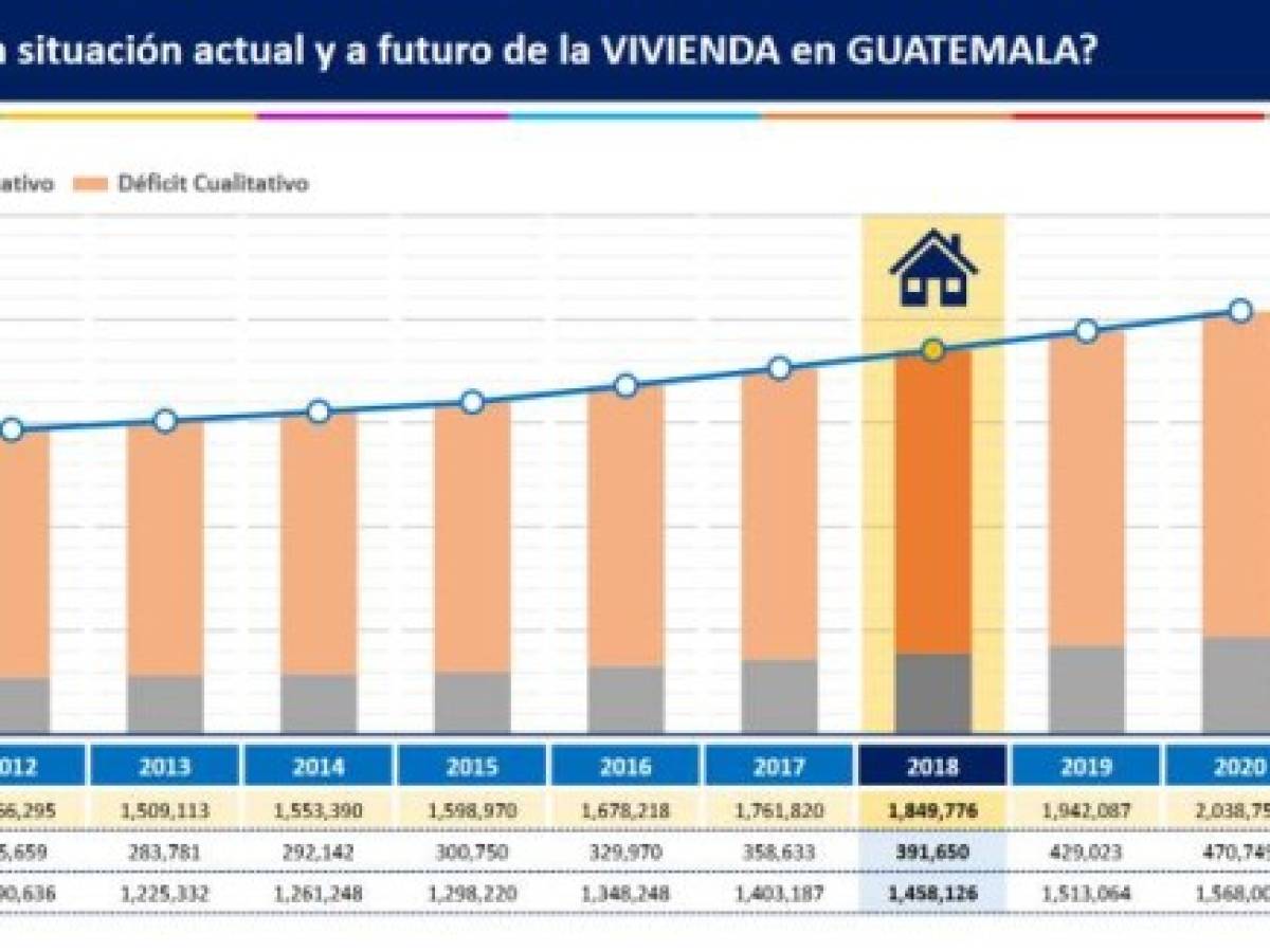 Foto: Estrategia y Negocios