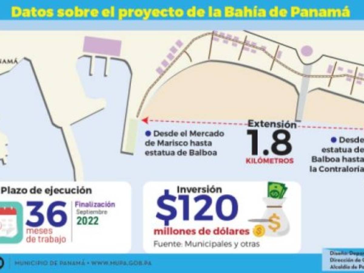 Foto: Estrategia y Negocios Foto: Estrategia y Negocios