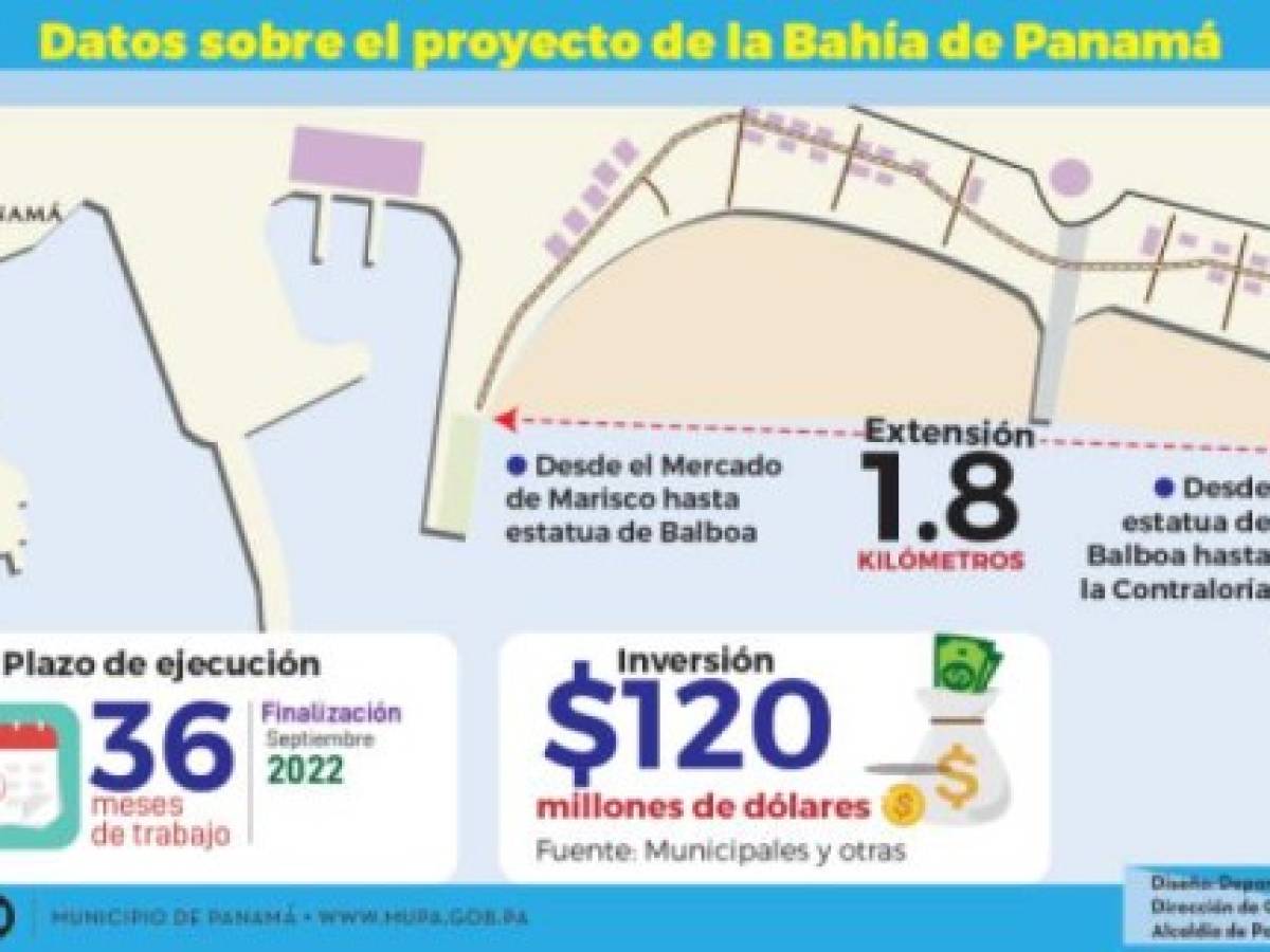 Foto: Estrategia y Negocios