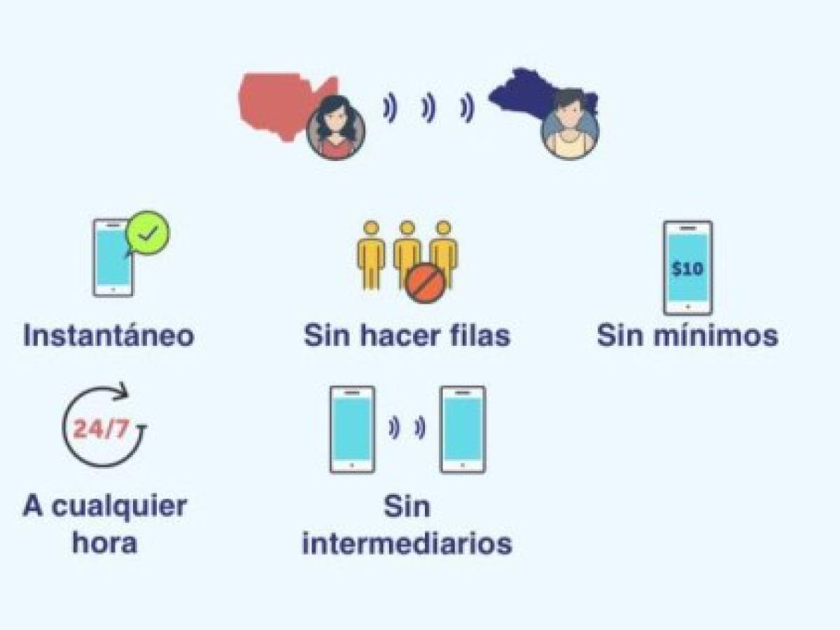 Foto: Estrategia y Negocios Foto: Estrategia y Negocios