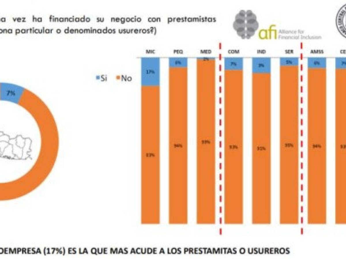 Foto: Estrategia y Negocios Foto: Estrategia y Negocios