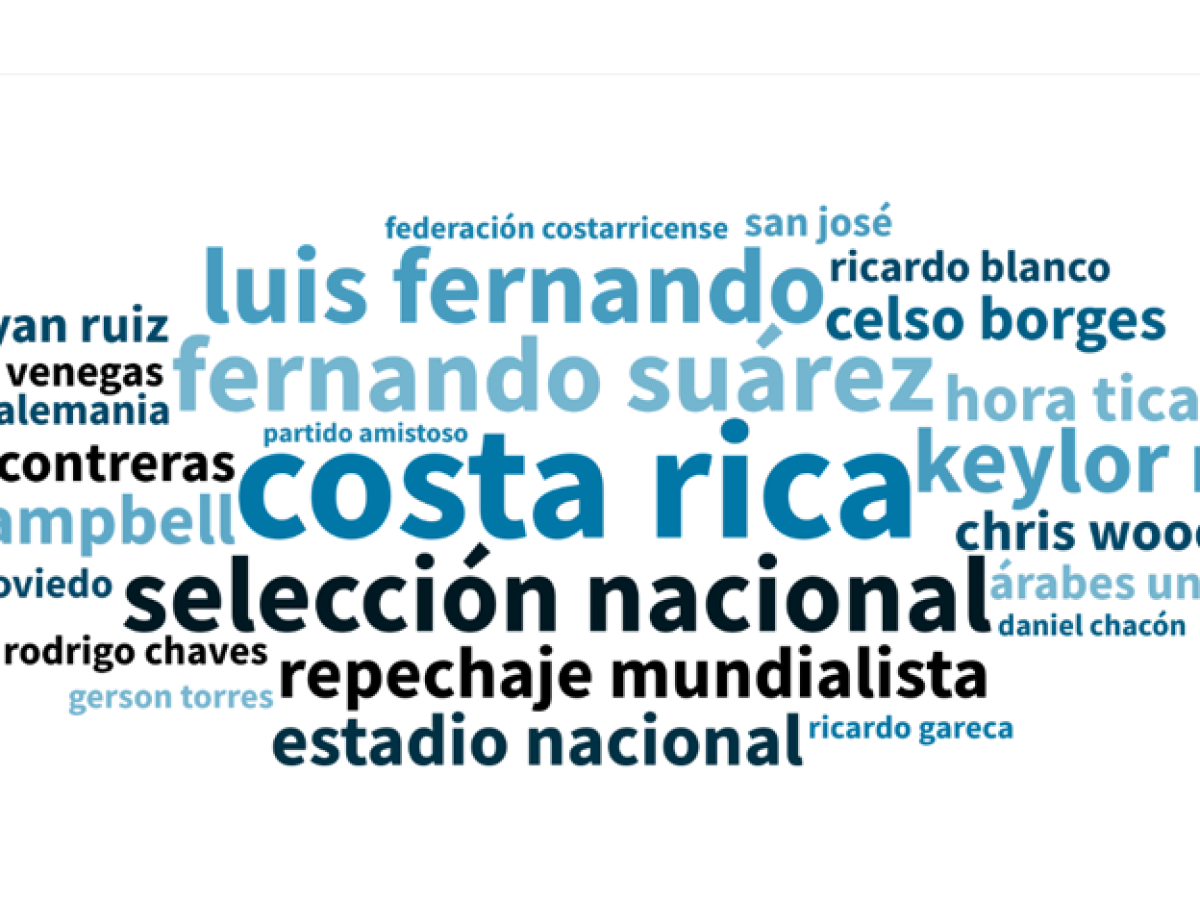 De la ira a la alegría, así se comportan los costarricenses en redes sociales previo al partido de ‘La Sele’ De la ira a la alegría, así se comportan los costarricenses en redes sociales previo al partido de ‘La Sele’