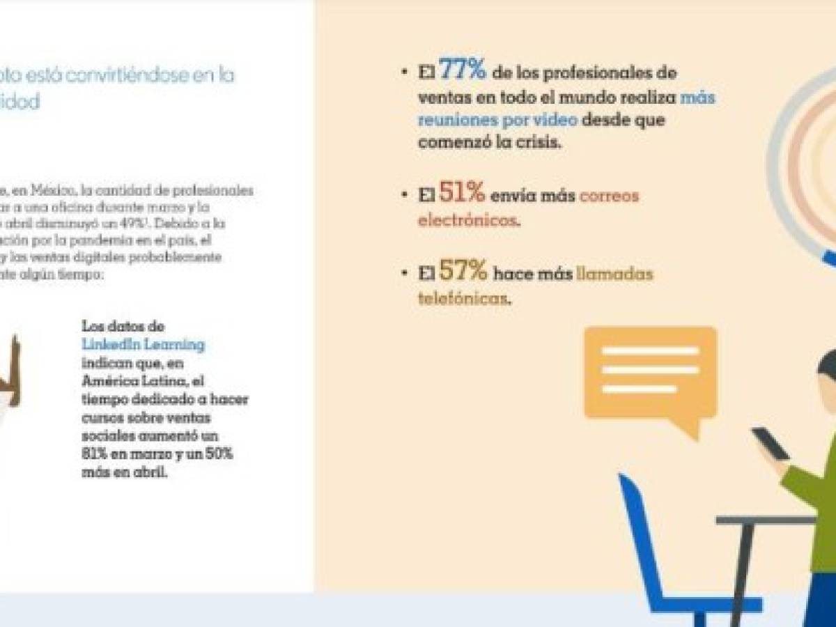 Foto: Estrategia y Negocios Foto: Estrategia y Negocios