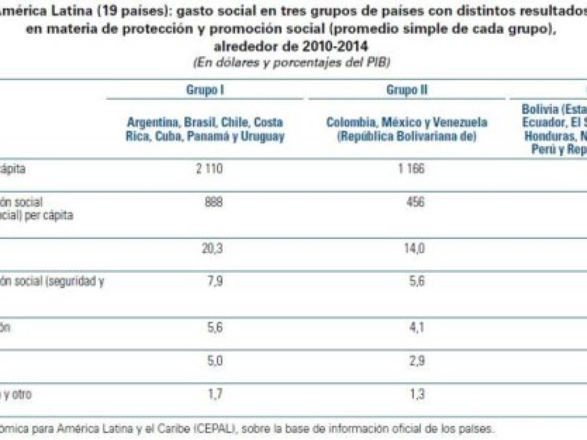 Foto: Estrategia y Negocios Foto: Estrategia y Negocios