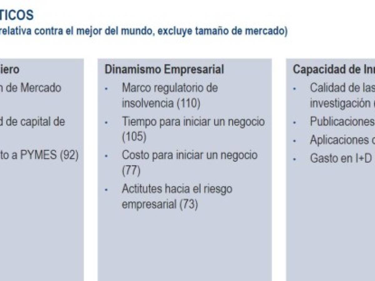 Foto: Estrategia y Negocios Foto: Estrategia y Negocios