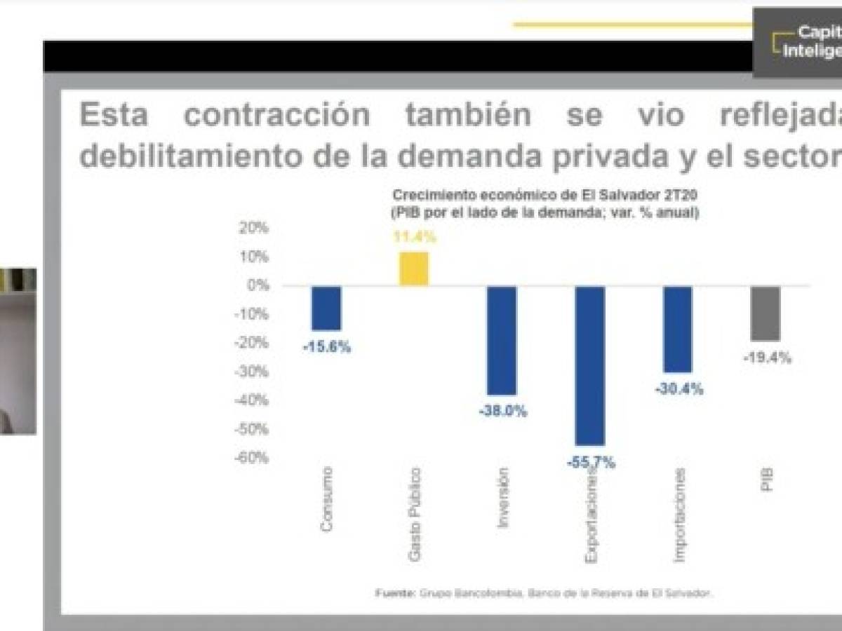 Foto: Estrategia y Negocios Foto: Estrategia y Negocios