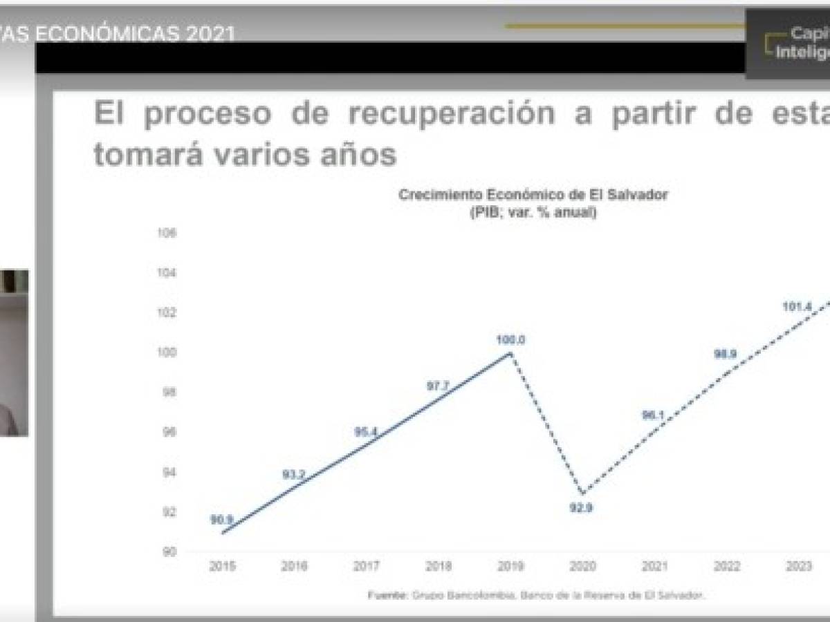 Foto: Estrategia y Negocios