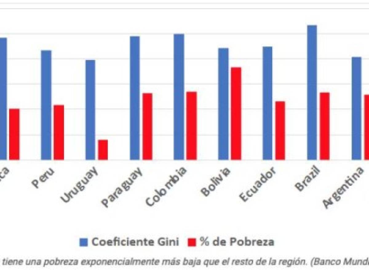 Foto: Estrategia y Negocios Foto: Estrategia y Negocios