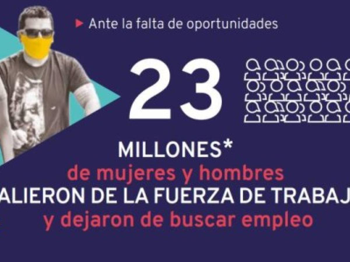 'El empleo está en una cama UCI, debemos tomar las medidas necesarias para salir de eso sanos y con prosperidad y crecimiento sostenible del empleo', dijo el director regional de la OIT, Vinicius Pinheiro, durante una rueda de prensa virtual en Lima sobre el informe laboral. 'El empleo está en una cama UCI, debemos tomar las medidas necesarias para salir de eso sanos y con prosperidad y crecimiento sostenible del empleo', dijo el director regional de la OIT, Vinicius Pinheiro, durante una rueda de prensa virtual en Lima sobre el informe laboral.