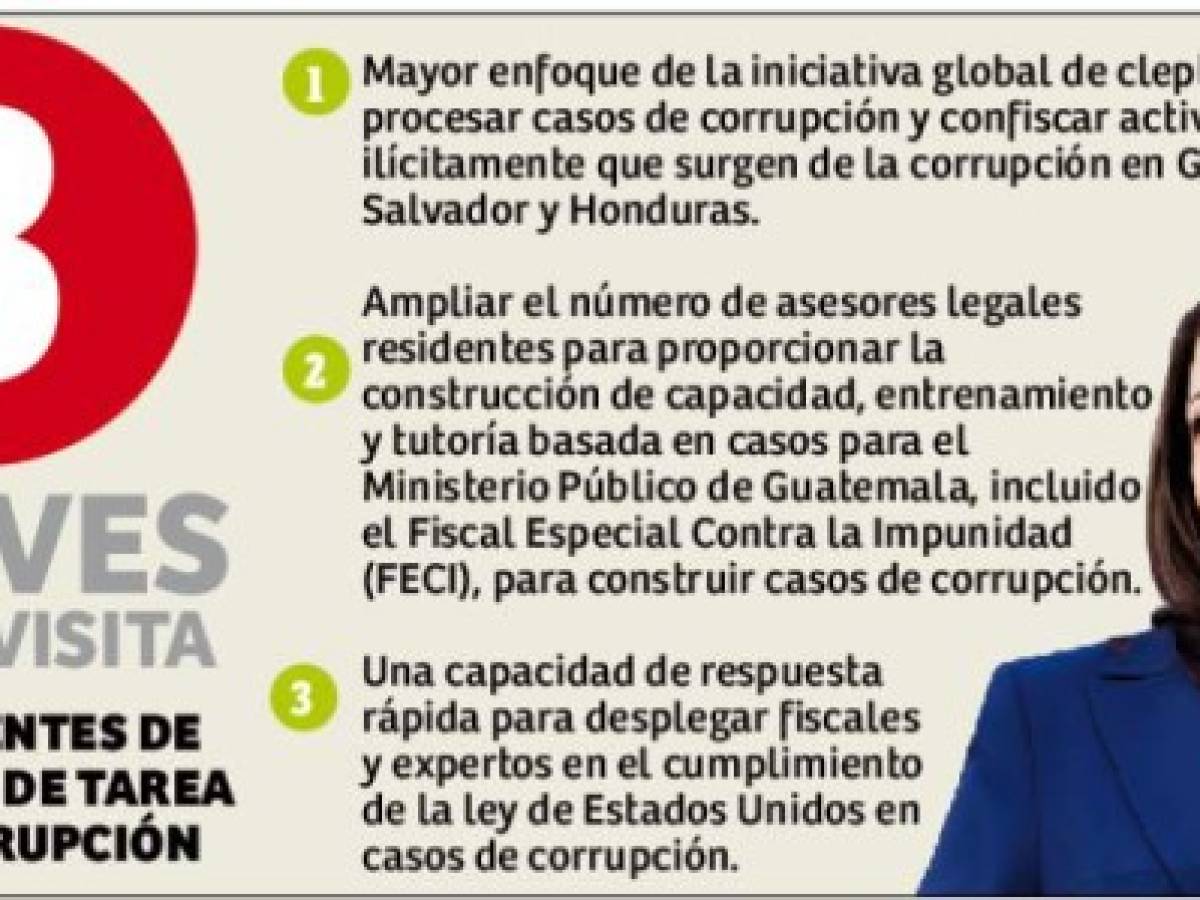 Foto: Estrategia y Negocios Foto: Estrategia y Negocios