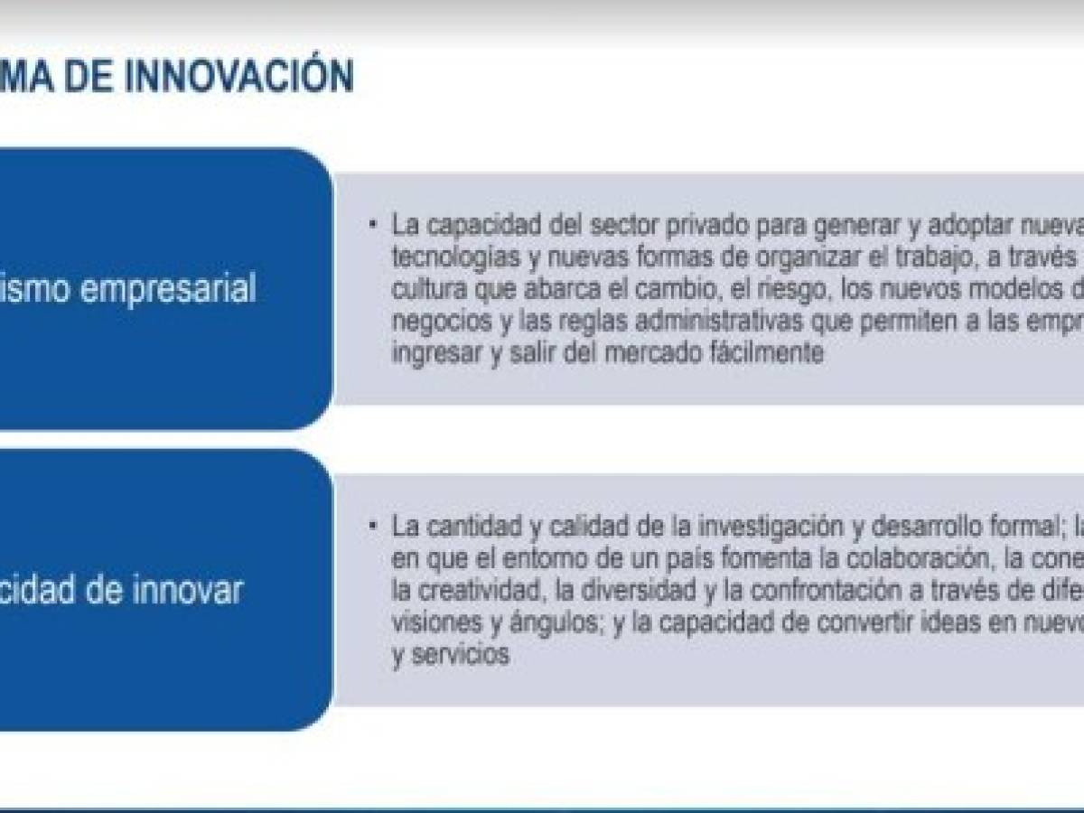 Foto: Estrategia y Negocios Foto: Estrategia y Negocios