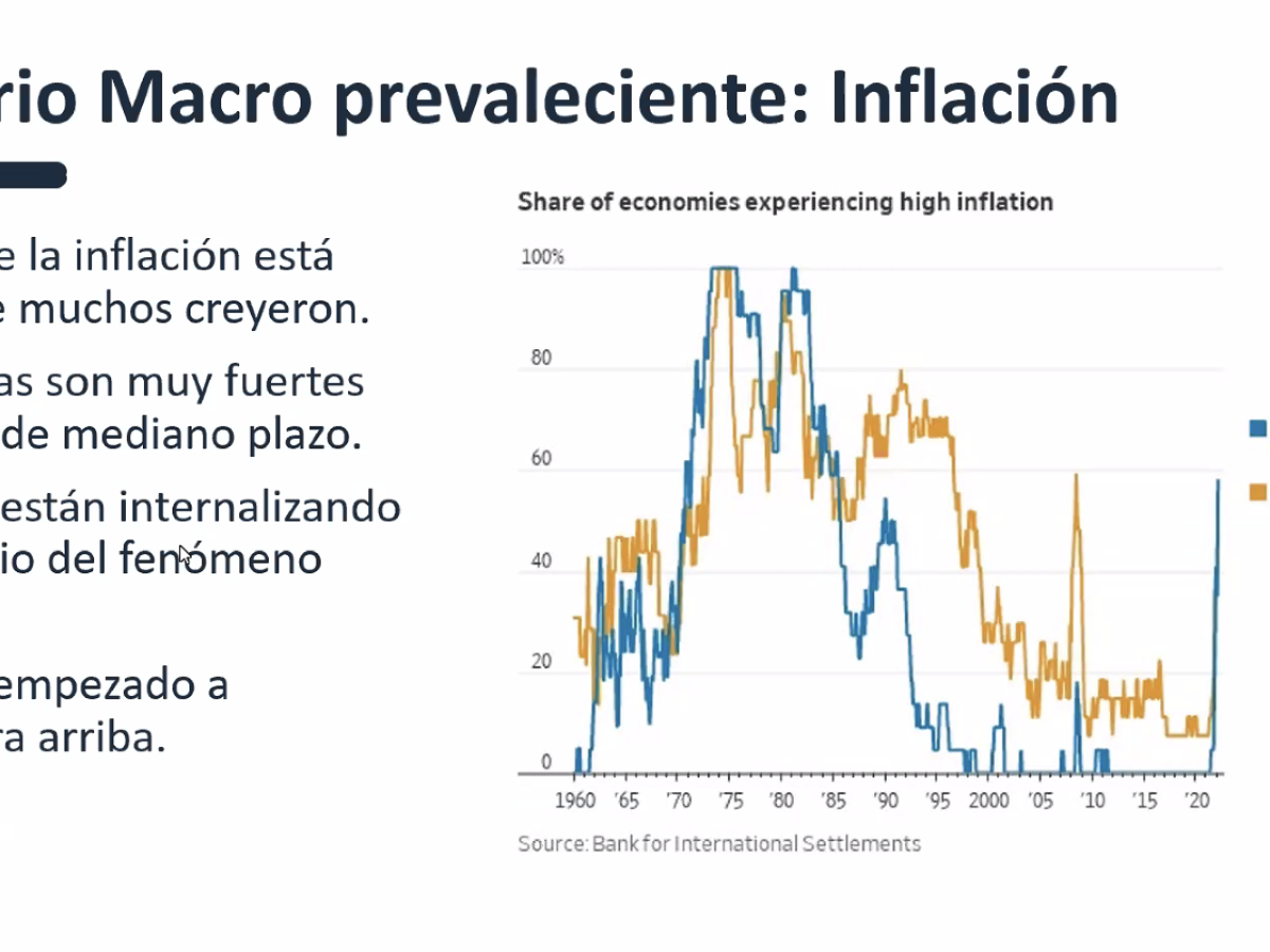 CABI: Mejor macroeconomía de Guatemala le ayudará en 2022 ante schock inflacionario CABI: Mejor macroeconomía de Guatemala le ayudará en 2022 ante schock inflacionario