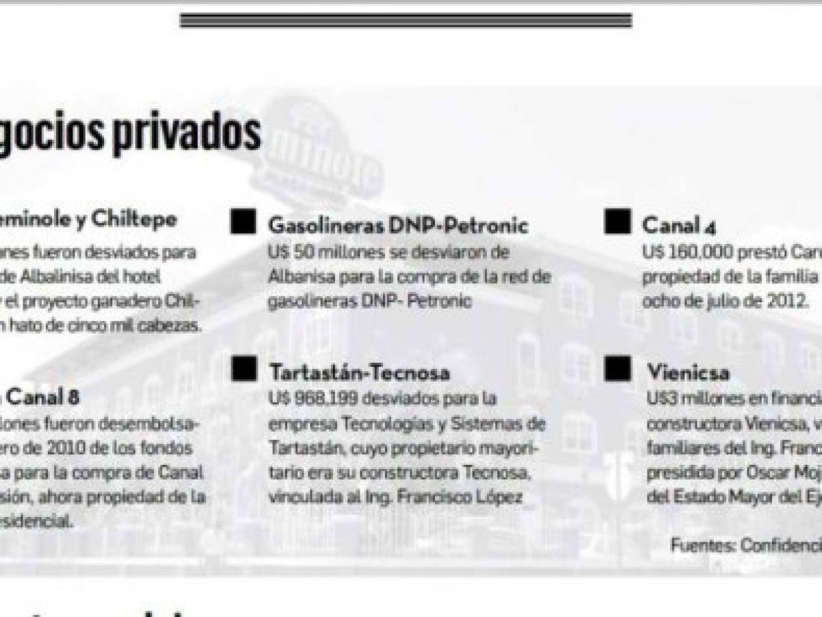 Foto: Estrategia y Negocios Foto: Estrategia y Negocios