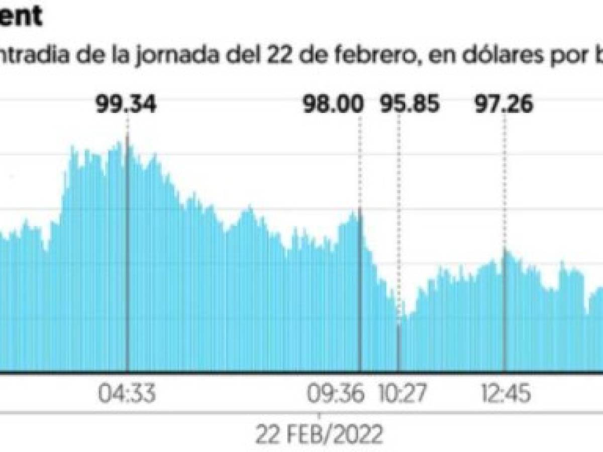 Foto: Estrategia y Negocios Foto: Estrategia y Negocios
