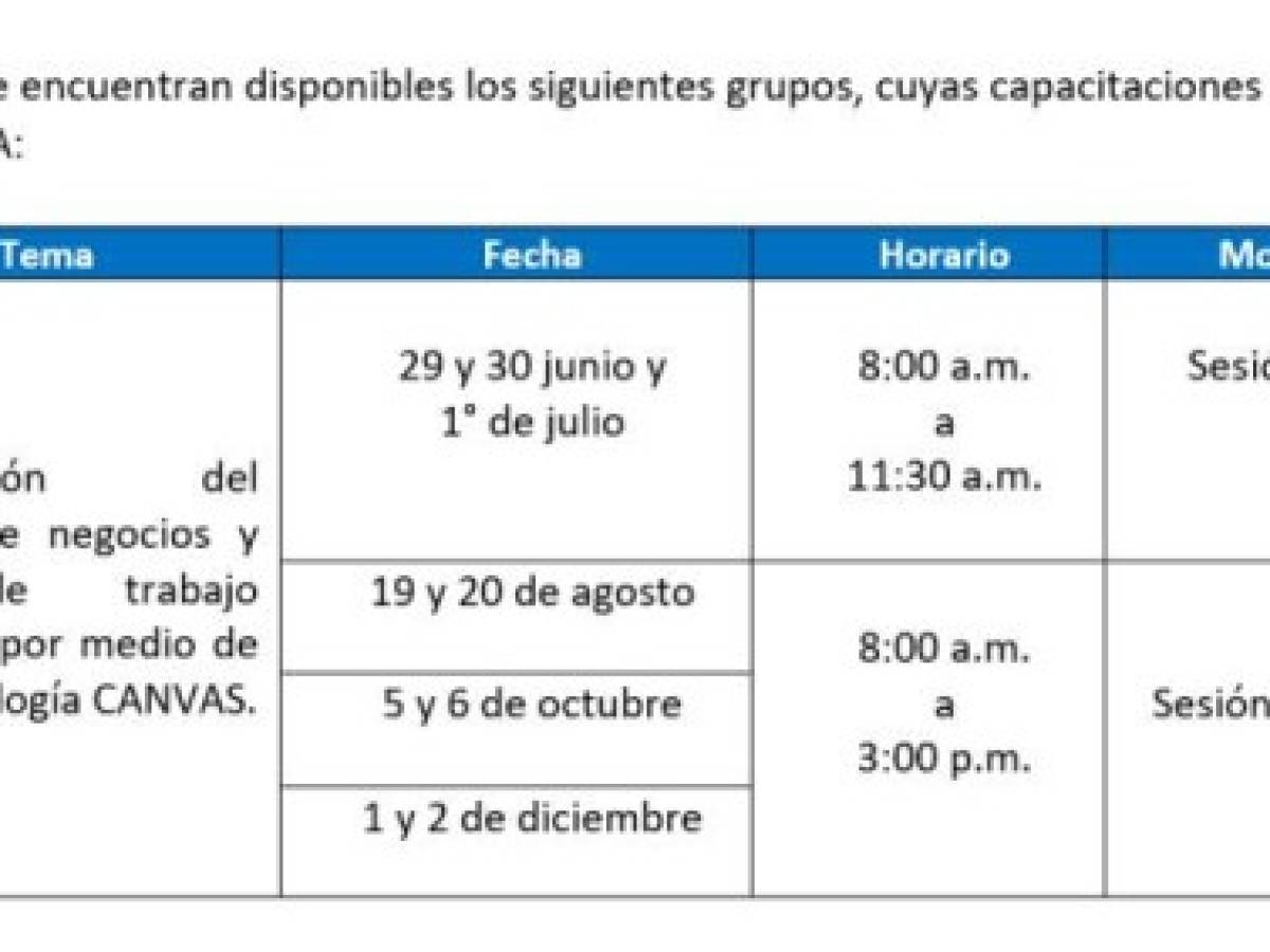 Foto: Estrategia y Negocios