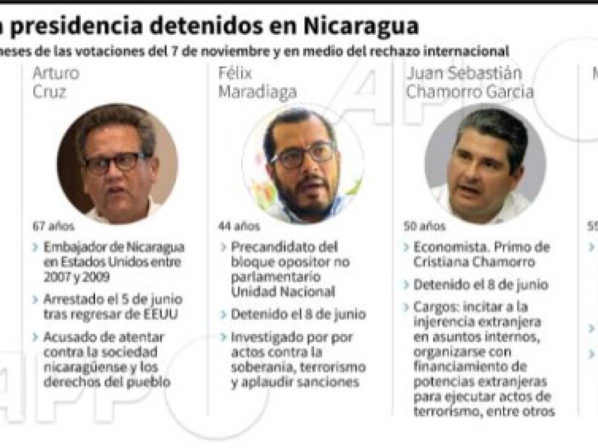 Foto: Estrategia y Negocios Foto: Estrategia y Negocios