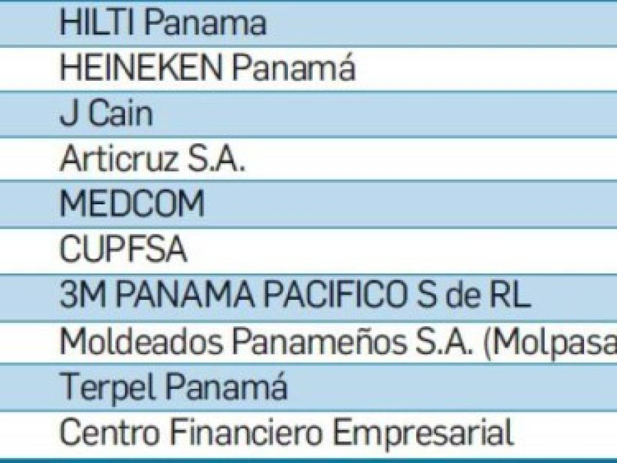 Foto: Estrategia y Negocios