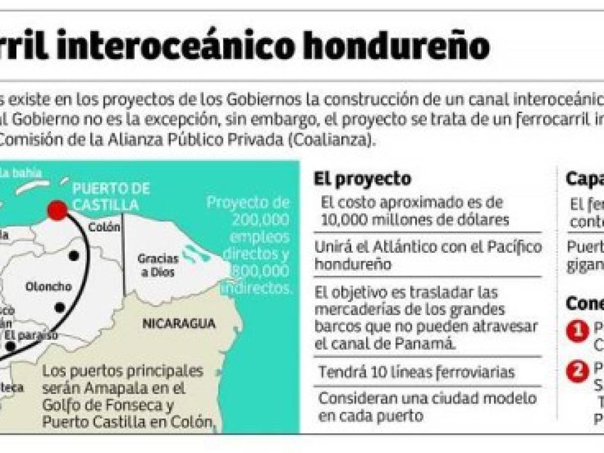 Foto: Estrategia y Negocios Foto: Estrategia y Negocios