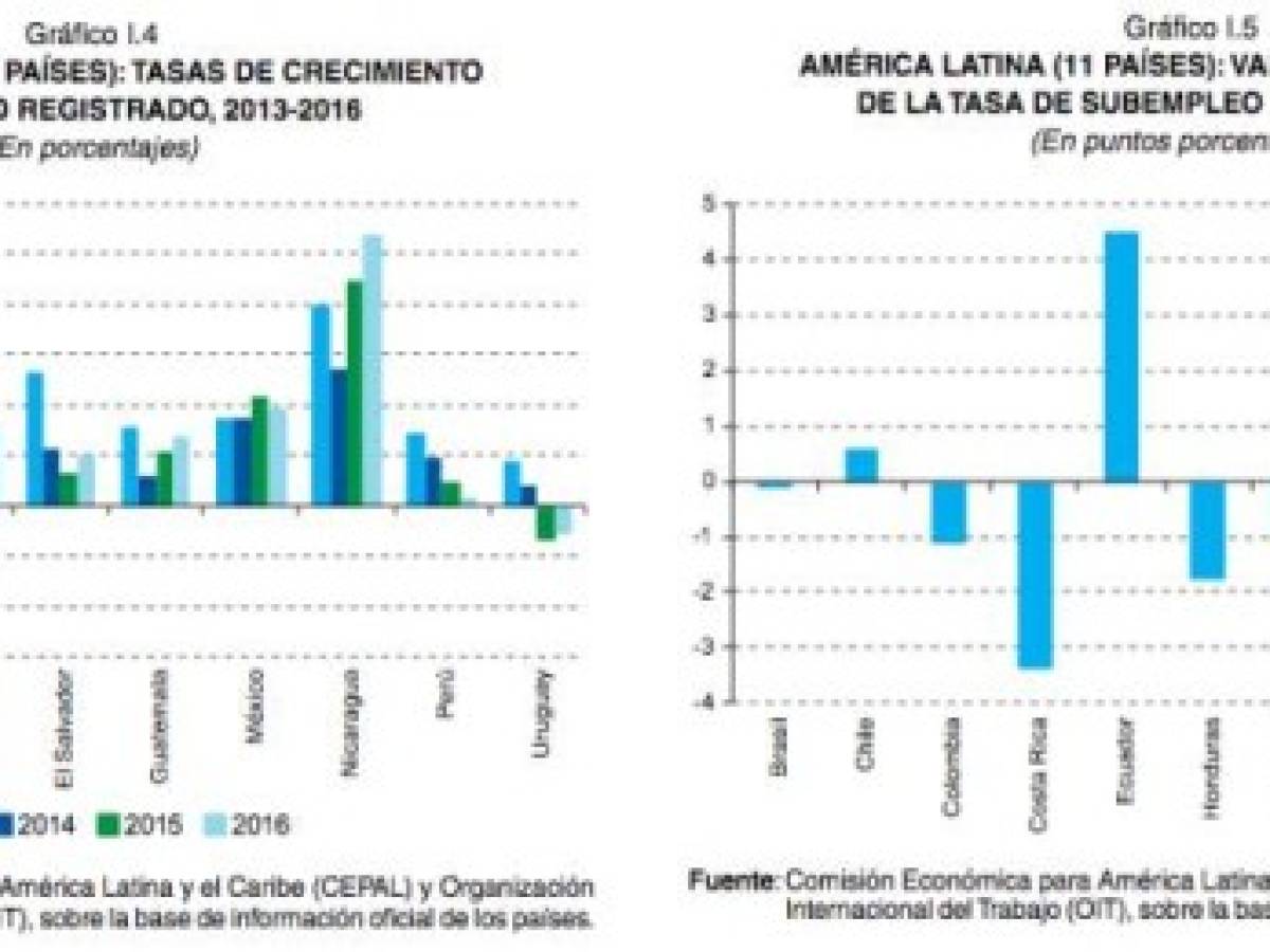 Foto: Estrategia y Negocios Foto: Estrategia y Negocios