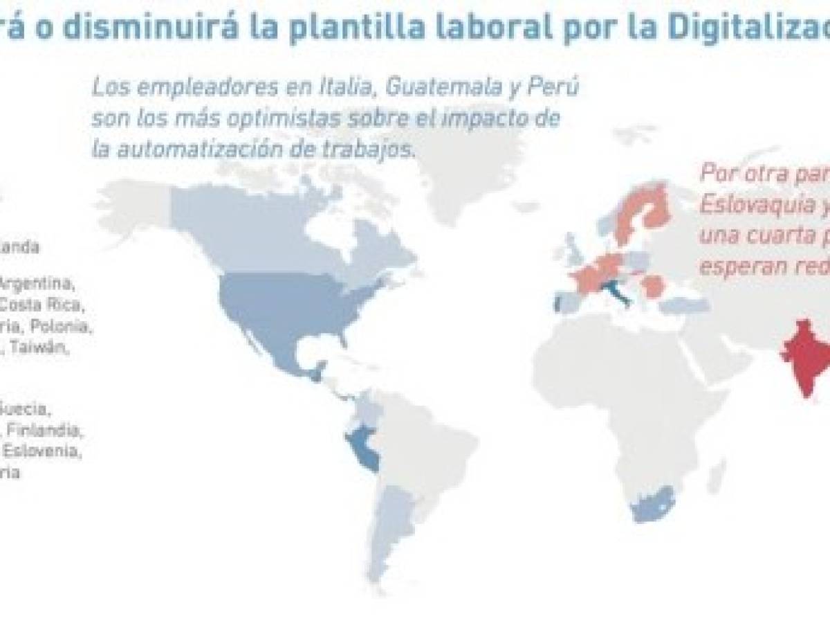 Foto: Estrategia y Negocios Foto: Estrategia y Negocios