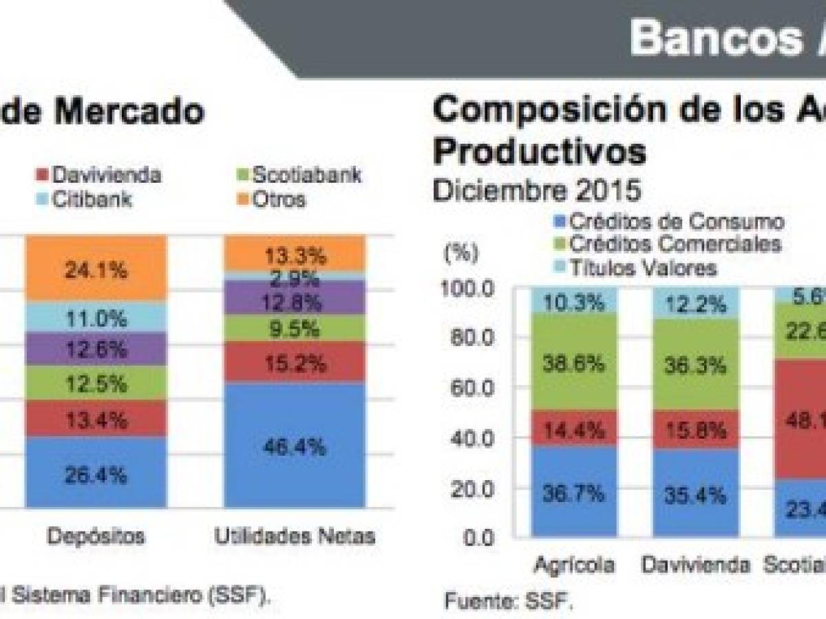 Foto: Estrategia y Negocios Foto: Estrategia y Negocios