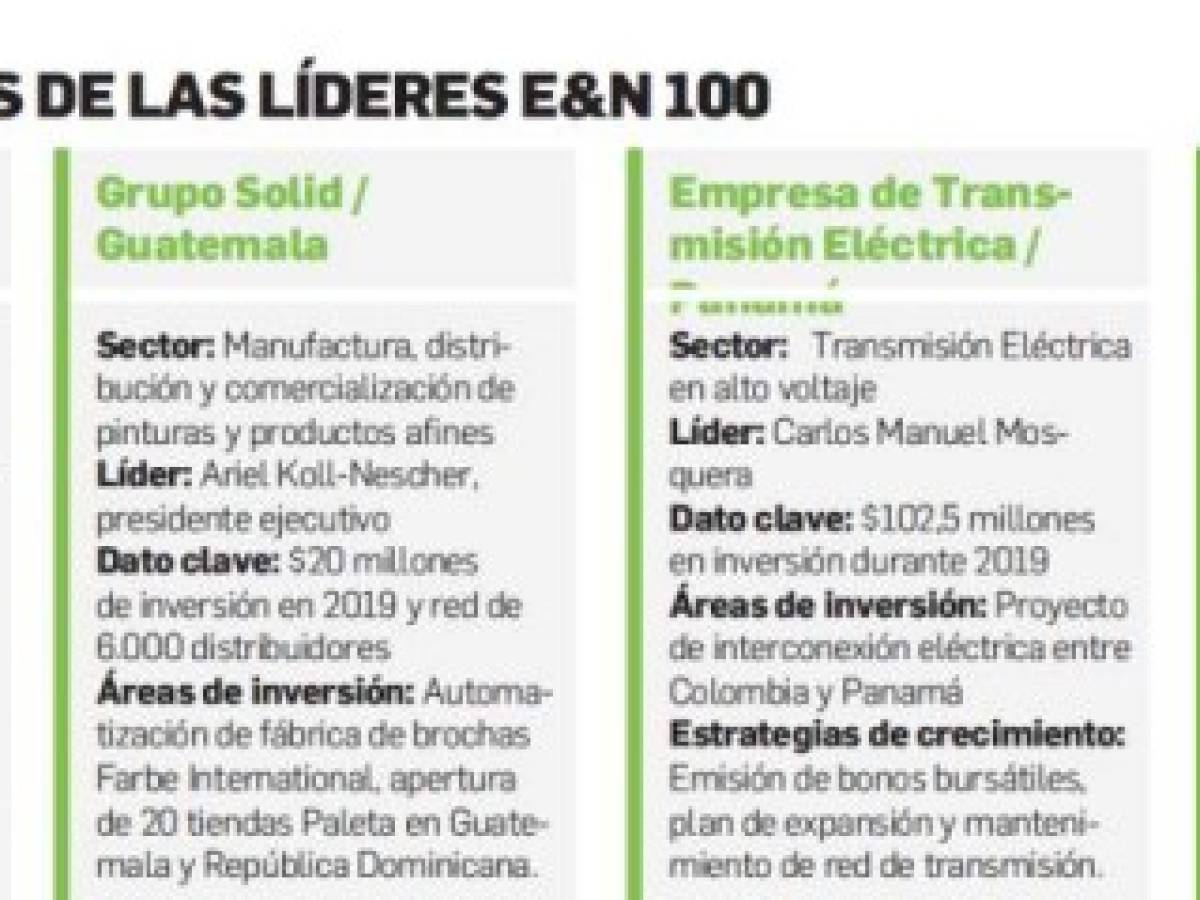 Foto: Estrategia y Negocios Foto: Estrategia y Negocios