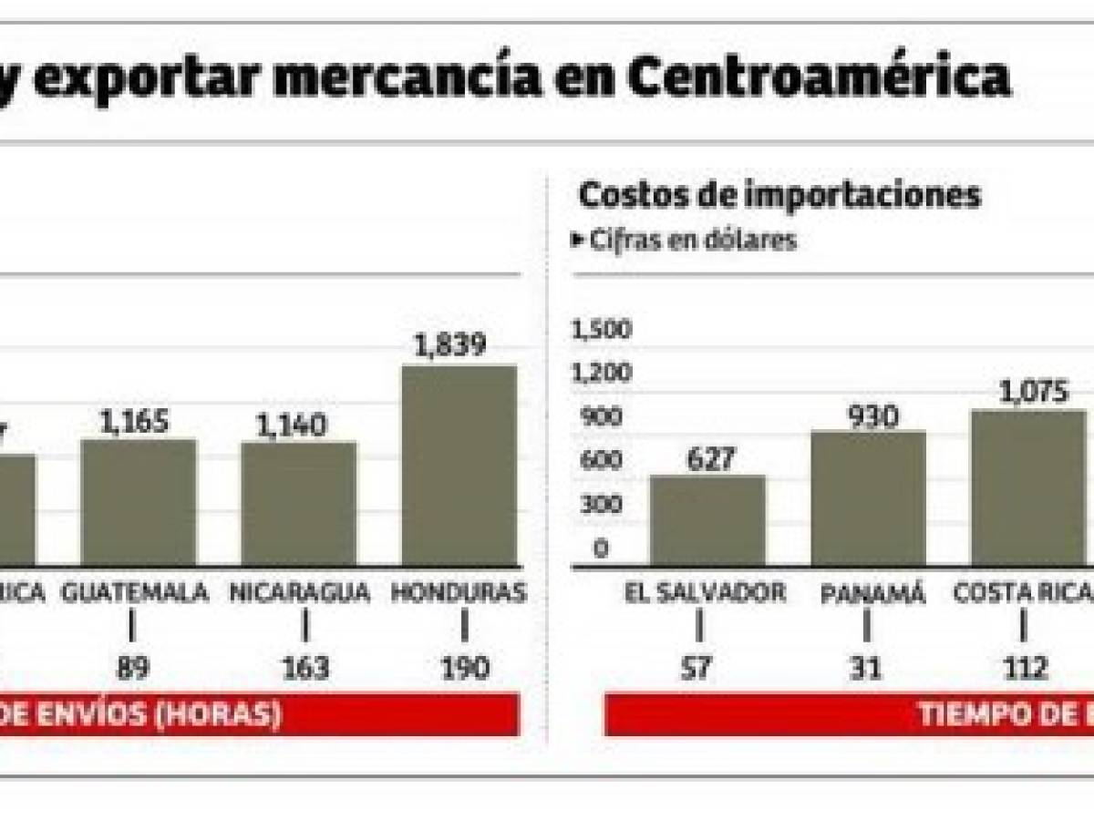 Foto: Estrategia y Negocios Foto: Estrategia y Negocios
