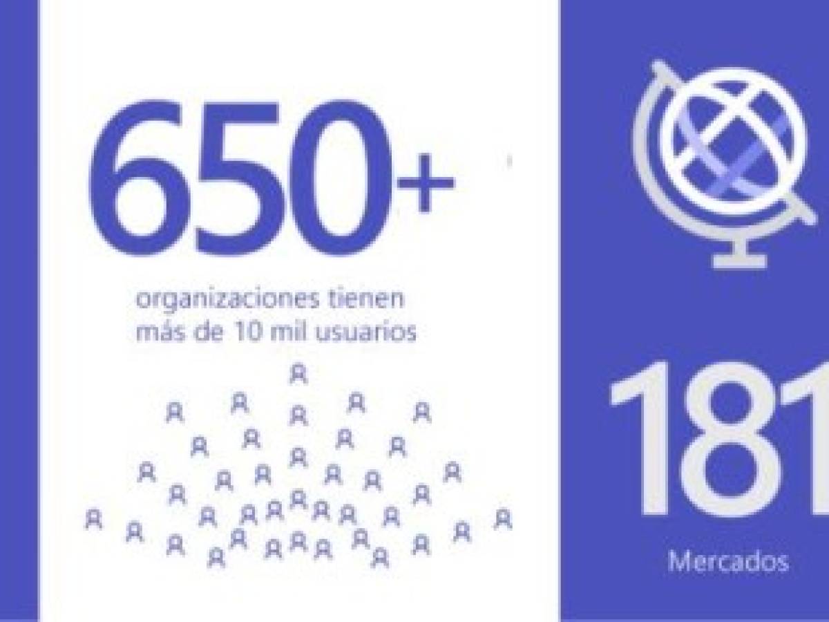 Foto: Estrategia y Negocios Foto: Estrategia y Negocios
