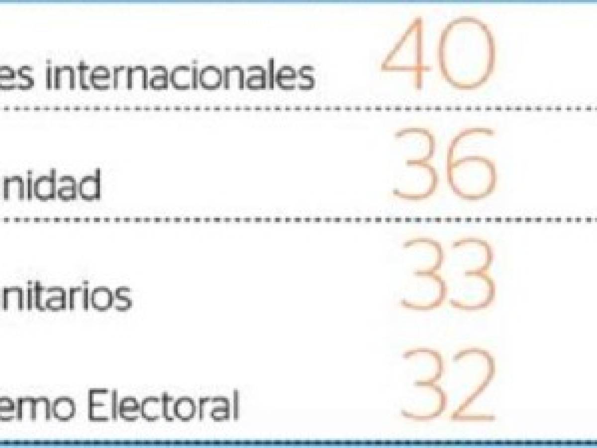 Foto: Estrategia y Negocios Foto: Estrategia y Negocios