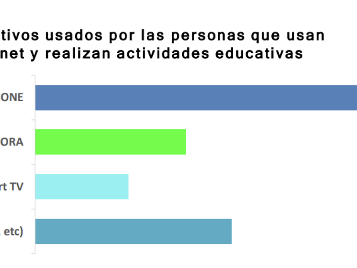 La educación ejecutiva ayuda a profesionales en un mundo cada vez más competitivo La educación ejecutiva ayuda a profesionales en un mundo cada vez más competitivo